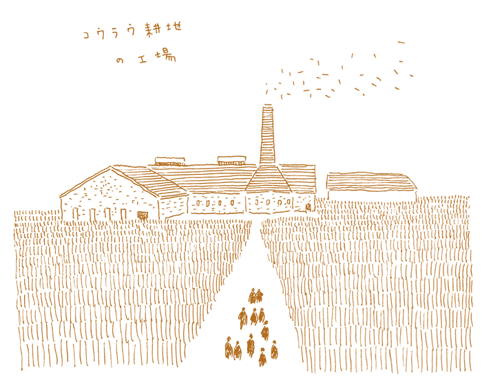 コウラウ耕地の工場