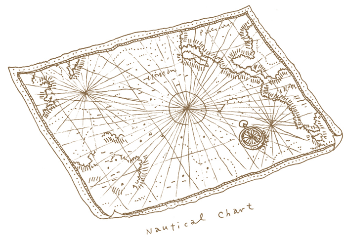 海図と方位磁石